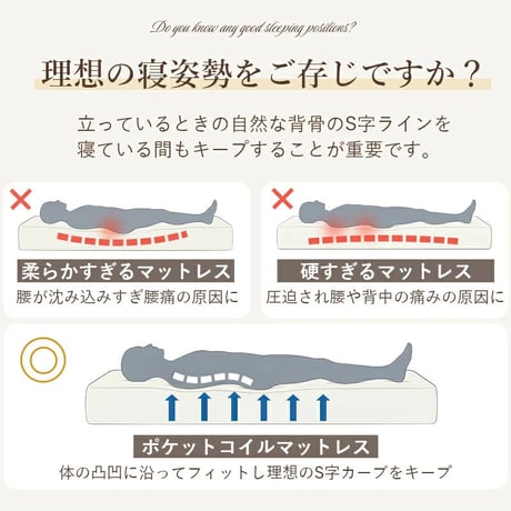 マットレス ポケットコイル 高密度 シングル セミダブル ダブル レギュラー 横向き寝 寝返り 横寝 腰痛 エッジサポート 厚さ20cm スプリング ポケットイルマットレス ベッド 寝具 体圧分散