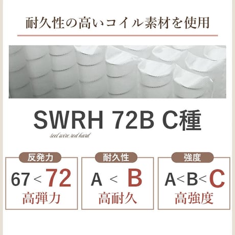 マットレス ポケットコイル 高密度 シングル セミダブル ダブル レギュラー 横向き寝 寝返り 横寝 腰痛 エッジサポート 厚さ20cm スプリング ポケットイルマットレス ベッド 寝具 体圧分散