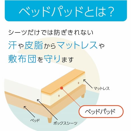 ペッドバッド 寝具 ベッドパッド 100×200cm