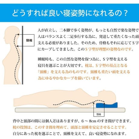 変形枕 寝具 いびき軽減 35×64cm