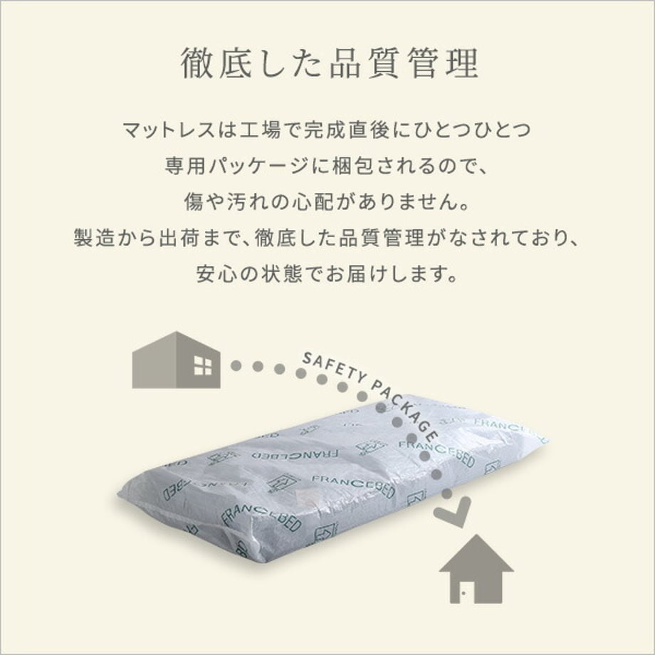 67a592a1e7c5ab000123f582