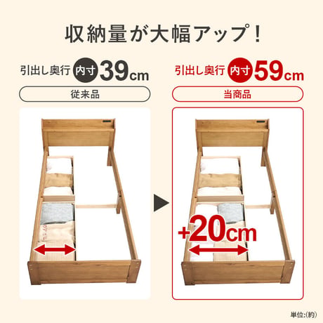 ボンネルコイルマットレス付 大容量収納 引出し付 シングルベッド シングル S 101×210cm 宮棚付き ハイタイプ ベッド下収納 収納スペース 大容量 宮棚 耐水性 すのこ