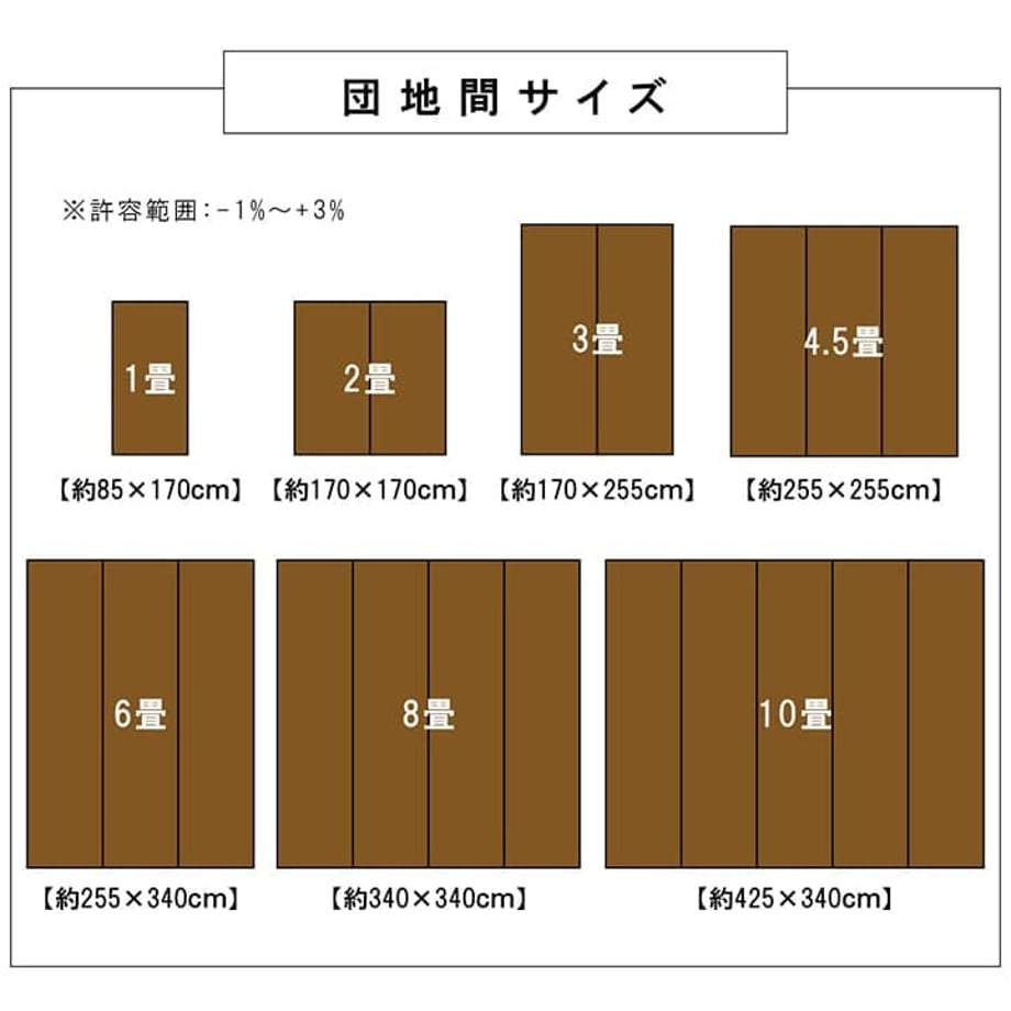 67c0f1725ab45e0001e701b3