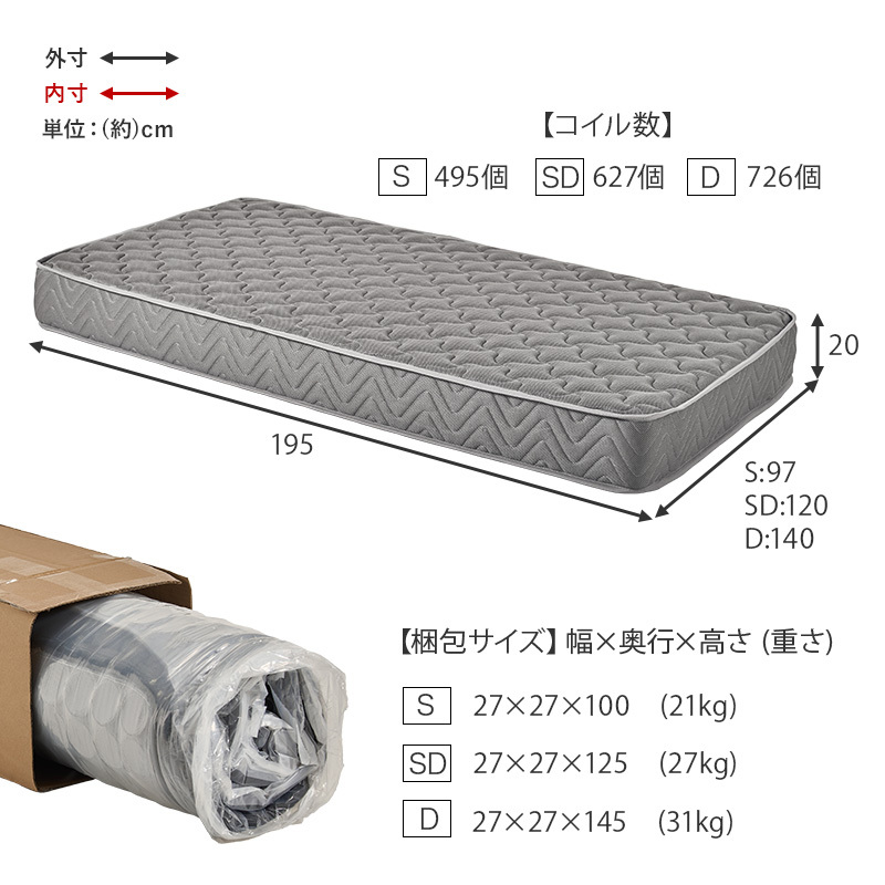 両面仕様３Ｄメッシュ ポケットコイルマットレス シングル 厚み20cm（512） 両面仕様 通気性の良い3Dメッシュ ポケットコイルマットレス