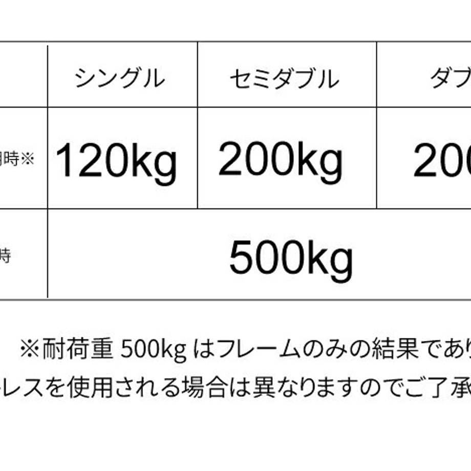 688aef60f30db200013e50f6