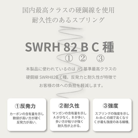純日本製 ポケットコイルマットレス 選べる硬さ ジャスト ( 普通 ) キープ ( 硬め ) 選べるカラー サンライズイエロー サンセットオレンジ S SD D WD Q 極厚27cm 圧縮ロール
