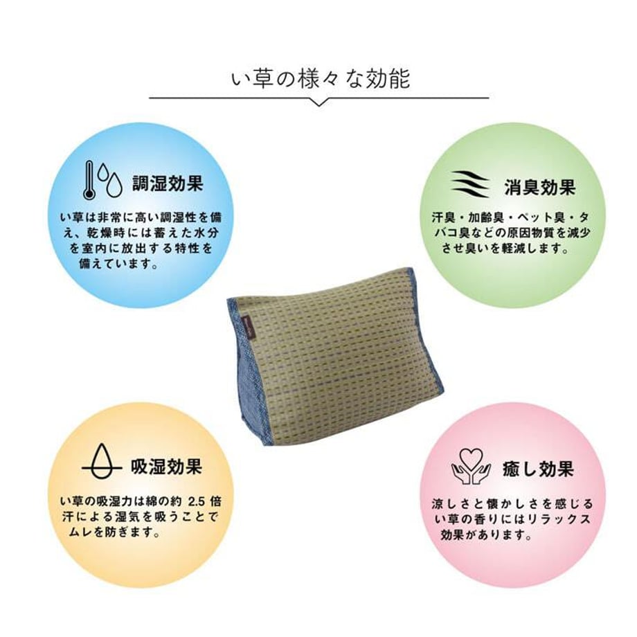 67c12546c49f1800011c6e87
