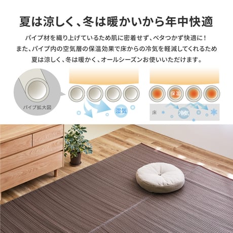 洗えるい草風カーペット　ライアン　36間8畳