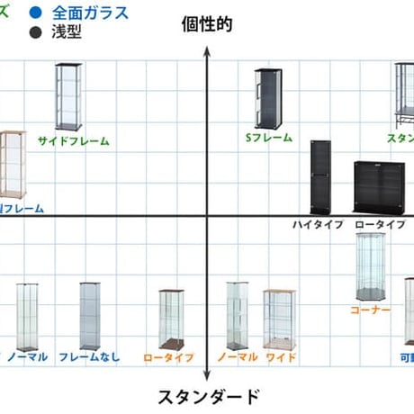 不二貿易 コレクションケース ハイタイプ 4段 ガラス棚付き 収納機能 高さ180cm 幅48.5cm 奥行29cm ブラック フィギュア コミック収納 最適