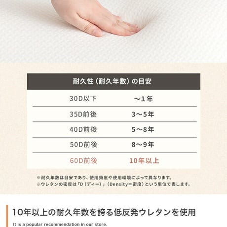 ネオチル 肩まで枕 低反発枕 肩こり 首こり ストレートネック 痛み 腰痛 いびき対策 仰向け寝 低め 低い 快眠枕 睡眠枕 安眠枕 柔らかい まくら 背中まで 頭痛 解消 頸椎安定型 いびき防止 め