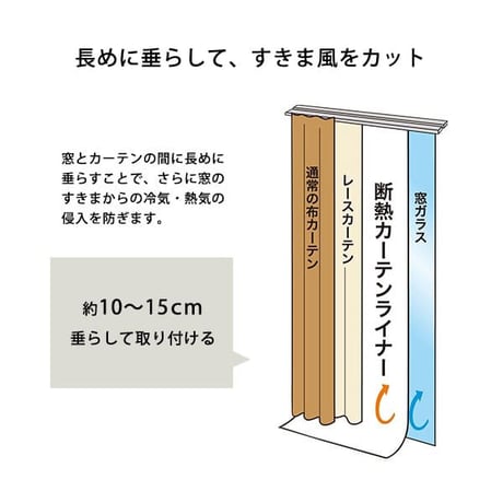 断熱カーテン 100×225cm 2枚 採光 防カビ 抗菌 断熱 防寒カーテン 冷気を防ぐ 暖房 透明 冷房 窓 冷気遮断 冷暖房効率UP 省エネ UVカット 無地 節電 シンプル