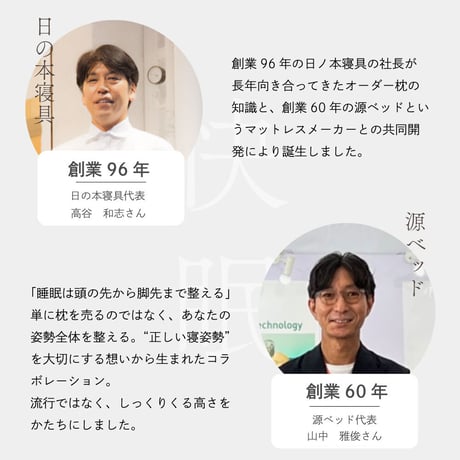 日の本寝具コラボ商品 高調整可能 セミオーダー枕　枕 高さ調整 首こり 肩こり 横向き 寝返りしやすい まくら 6分割構造 オーダー枕のようなフィット感 日本製