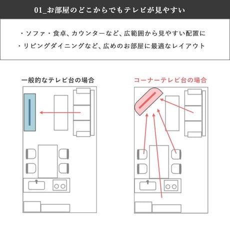 テレビ台 コーナー 43インチ 43型 対応 幅100cm キャスター付き ローボード TV台 テレビボード TVボード ロータイプ ガラス扉 木製 棚 収納 おしゃれ 北欧 ブラウン