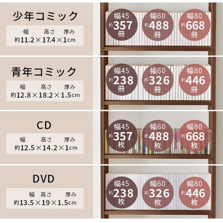 突っ張り壁面収納ラック 本棚 幅45cm 連結式 本棚 最大収縮357冊 スリム 大容量 マガジンラク コミック 省スペース 壁面収納 仕様 安定感 棚 高さ 自由自在 リビング収納 書斎 文庫本