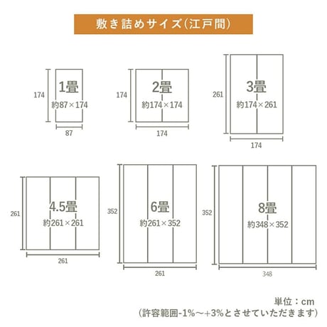 い草ラグ カーペット プレーン 191×250cm