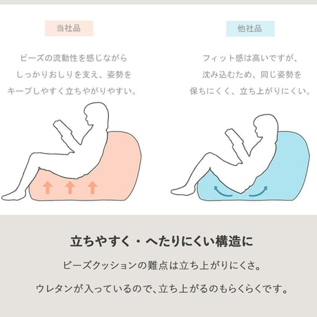 ビーズクッション 大きめ オットマン 50×65 日本製 おしゃれ ジャンボ クッション 寝る 1人 一人用 1p 布 ファブリック 低反発 ブラウン グレー シンプル 北欧 モダン 新生活 一人暮