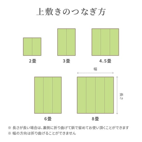 市松柄　い草カーペット　若月　本間3畳
