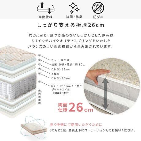 日本製ポケットコイルデザインマットレス【mornisha-モニーシャ-】(クイーン)