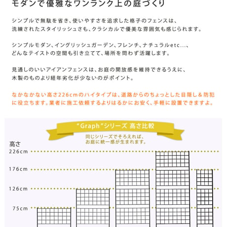 アイアンフェンス 高さ226 「グラフ」 2枚組 フェンス アイアン ガーデンフェンス ガーデニング 枠 柵 仕切り 目隠し 境目 クラシカル アンティーク 格子 ベラン