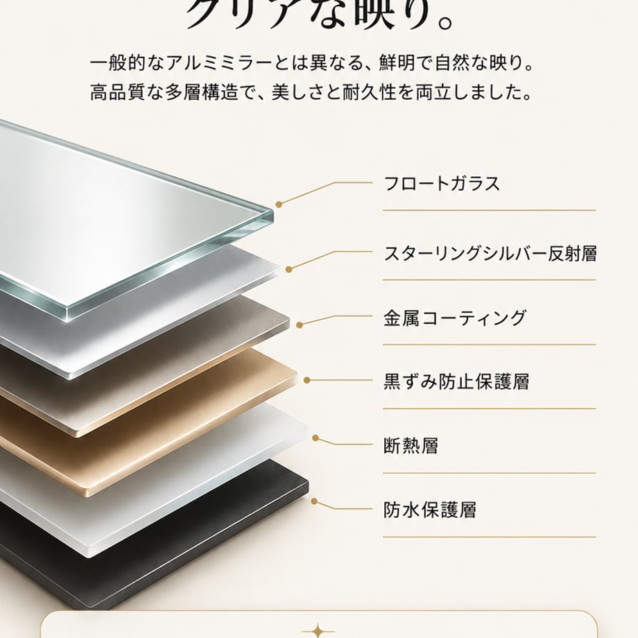 6a3cd2adff05040001161cb3