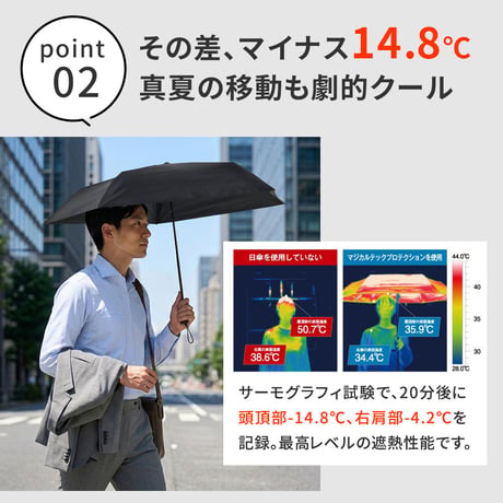 軽量 折りたたみ傘 マジカルテックプロ Slim 50cm MMTP50 遮光100% UVカット100% 日傘 完全遮光 晴雨兼用 男女兼用 熱中症対策 遮熱 おしゃれ コンパクト UVカット10