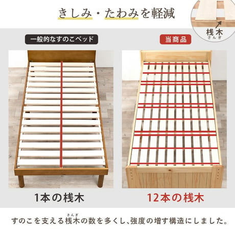 引出し付シングルベッド フレームのみ 天然木 カントリー調 すのこベッド 宮棚 2口コンセント付き パイン材 通気性良い 大量収納 収納ベッド 敷布団も使える ライトブラウン ナチュラル ホワイトウォ