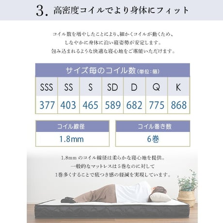 ポケットコイルマットレス ホームテイスト マットレス 寝具 ポケットコイル 高品質 コンパクト 高密度コイル コンパクト 特許技術の圧縮梱包 ポケットコイルマットレス ダブル