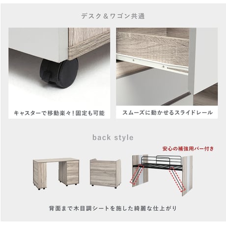 システムベッド システムベッド デスク＋ワゴン＋ベッド 3点セット ロフトベッド ベッド下収納 キャスター付き デスク 学習デスク 勉強机 サイドワゴン かわいい 子供部屋 キッ