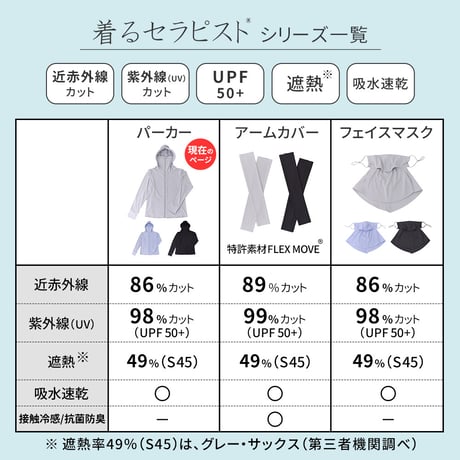 着るセラピストパーカー 日除け 日本製 近赤外線カット86％ 紫外線 UVカット98％ UPF50+ 遮熱 吸水速乾 おしゃれ 薄手 きれいめ かっこいい エイジングケア レディース セーレン ひよ