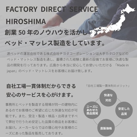 マットレス 日本製 国産 ポケットコイル 通気性 湿気対策 抗菌 防臭 防ダニ 仰向け 横向き 26cm コンパクト梱包 おしゃれ イエロー オレンジ シングル セミダブル ダブル ワイドダブル ク