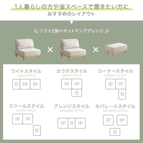 幅240cm ソファ ソファー ローソファ 3人掛けソファ セット カウチソファ 北欧 韓国 インテリア ポケットコイル おしゃれ 組み合わせ自由 アームレス ローソファー フロア
