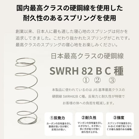 日本製 マットレス シングル 抗ウイルス 夜香ハイグレード デオファクター ポケットコイル ホワイト  体圧分散 抗カビ 抗菌 防臭 防ダニ ソフト 柔らかめ レギュラー 普通 ハード 硬め