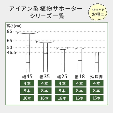 アイアン製植物サポーター 延長脚 4本セット IF-N0051-4P 脚のみ 高さ47cm ハーフリング 倒れ防止 広がり抑制 スチール 鉄製 支柱 園芸 植物サポート フラワーサポート 菜園 花壇