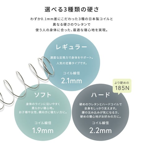 日本製ポケットコイルマットレス【nukkua-ヌックア-】(ショートセミシングル)
