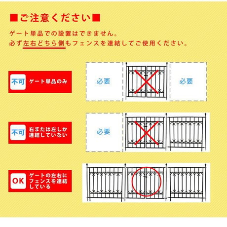 パークアベニュー ポスト単品販売 フェンス ゲート 扉 アイアン ガーデンフェンス ガーデニング 枠 柵 仕切り 目隠し 境目 クラシカル アンティーク トレリス つる 薔薇 バラ