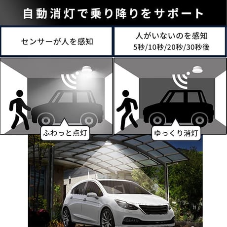 屋外用センサーシーリングライト 屋外 センサー シーリングライト ライト 人感センサー リモコン 遠隔操作 ガレージ 点灯 明るさ3段階 防雨 リモコン式 多機能 小型 センサーラ