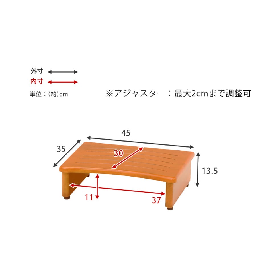 677e43a11886eb00018ac8ce