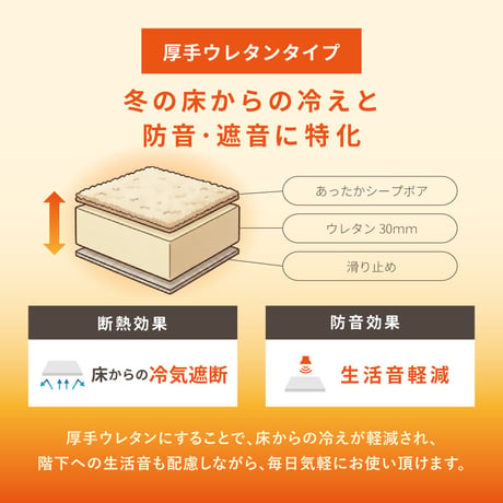 【こたつ布団セット】ヒュッゲ プレミアムラグ 約190×240cm 約190×240cm ※ラグとこたつ布団は同じサイズです リビング 北欧 アルミ ポリエステル ウレタンフォーム 「ヒュッゲ」シリ