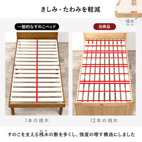シングルベッド ベッドシングル 敷き布団対応 ロング丈 210cm 2口コンセント 宮棚付 高さ３段階 床下収納 スペース 天然木 耐荷重350kg すのこベッド 通気性 北欧風