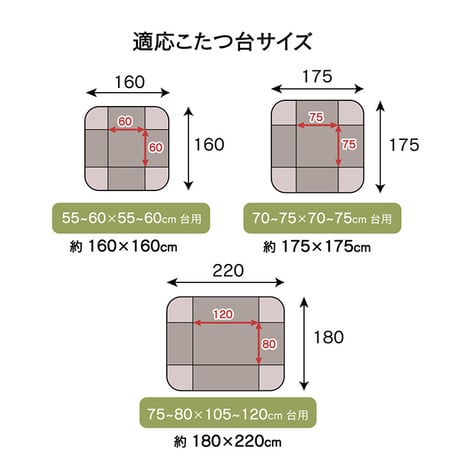 省スペース こたつ布団 ミルキー 175×175cm