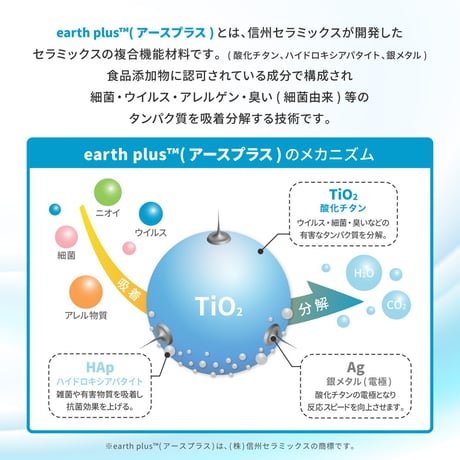 北欧柄の国産高機能ラグ　ジャスト