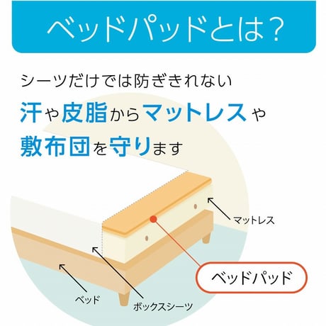 ペッドバッド 寝具 ベッドパッド 100×200cm