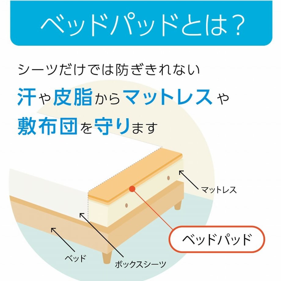 67c102775ab45e0001e70c0c