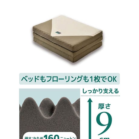 西川 マットレス SUYARA シングル  セミダブル ダブルスヤラ ウレタン 体圧分散 三つ折り 厚さ9cm ムレにくい 抗菌 洗える側生地 圧縮梱包
