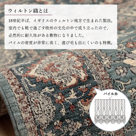 ウィルトン玄関マット マット アルスラーン 60×95cm