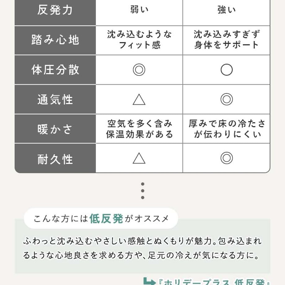 6a3f1d3435edb70001c1d089