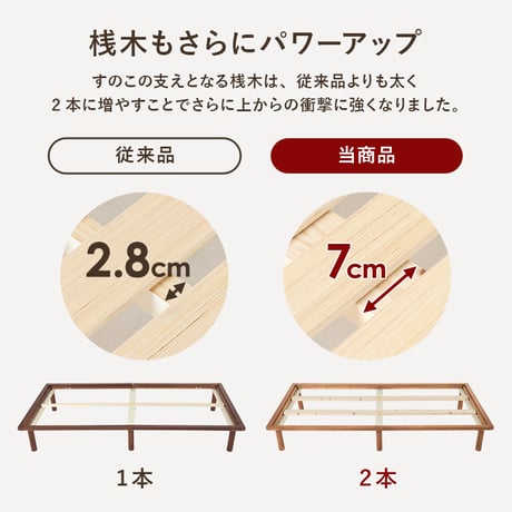 シングルベッド 高さ3段階調整 耐荷重350kg 敷き布団対応 ロングサイズ ベッド ベッドフレーム 天然木すのこ スノコ スノコベット かわいい 可愛い 家具