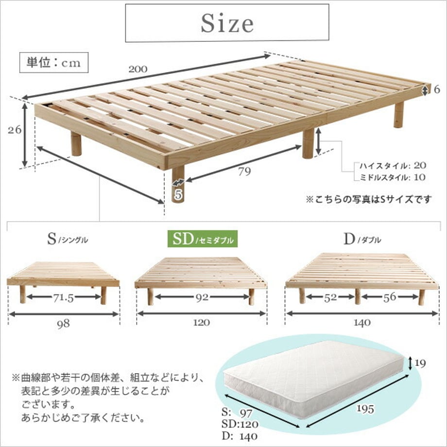 67a58ddce7c5ab000123f20a