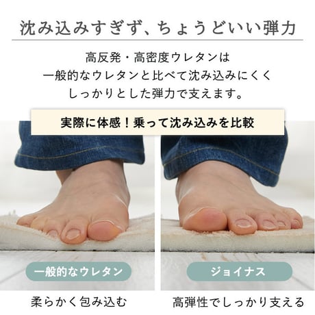 超高密度 高反発 ラグ はっ水 130×190cm 190×190cm 190×240cm 遮音 低ホルムアルデヒド ラグマット カーペット おしゃれ オールシーズン リビング ホットカーペット 床