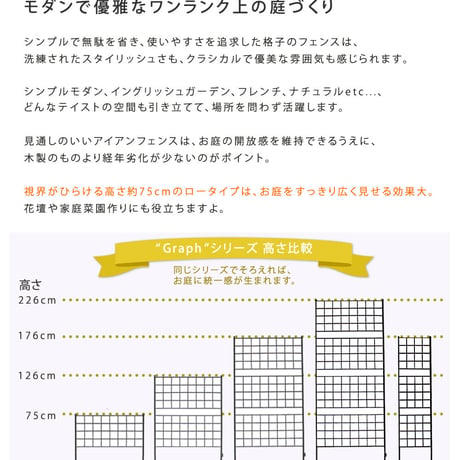 アイアンフェンス 高さ75「グラフ」8枚組  フェンス アイアン ガーデンフェンス ガーデニング 枠 柵 仕切り 目隠し 境目 クラシカル アンティーク 格子 ベランダ つ